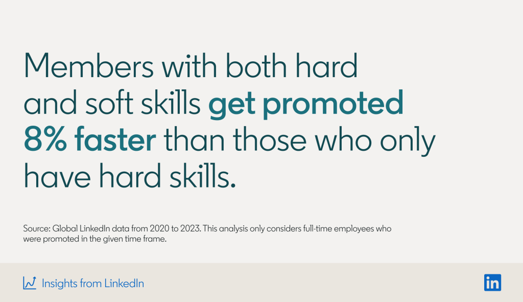 Members with both hard and soft skills get promoted 8% faster than those who only have hard skills.