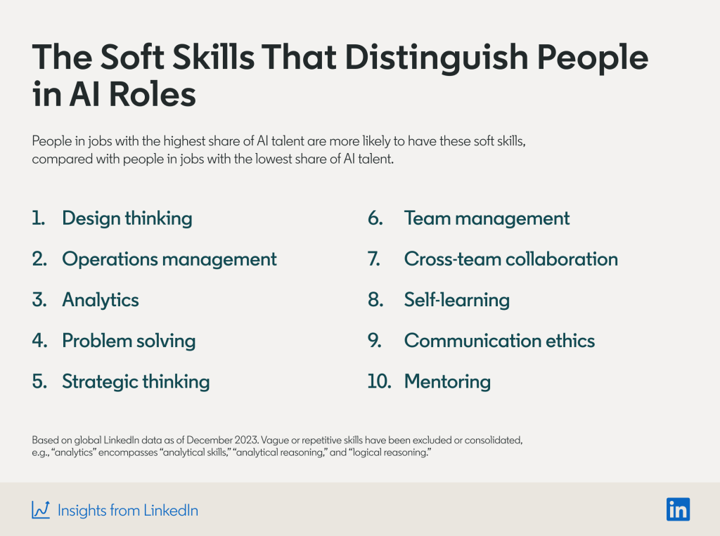 A list of the soft skills that distinguish people in AI roles.