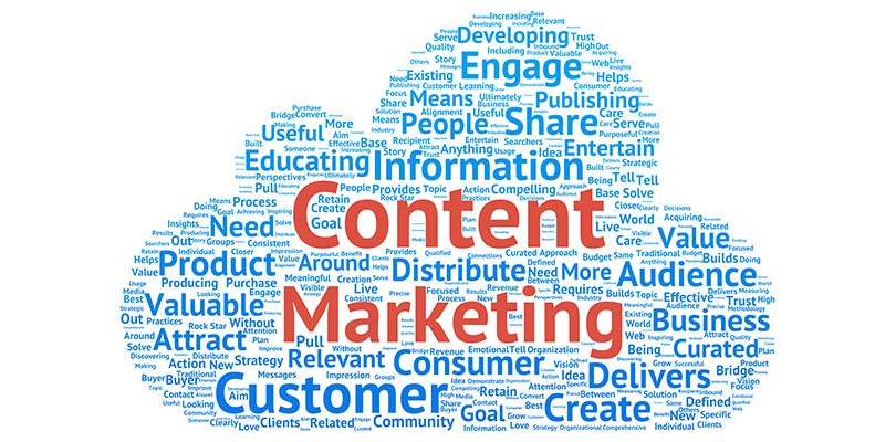 What Is Content Marketing? - 25 Definitions