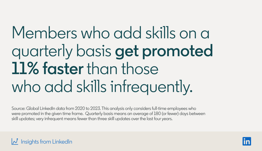 Members who add skills to their LinkedIn profile on a quarterly basis get promoted 11% faster.