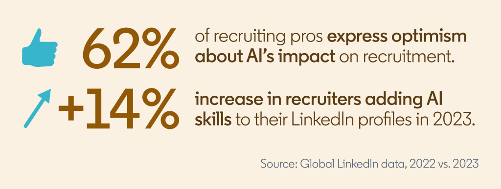 Data visualization highlighting that recruiters are optimistic about AI's impact on recruitment.
