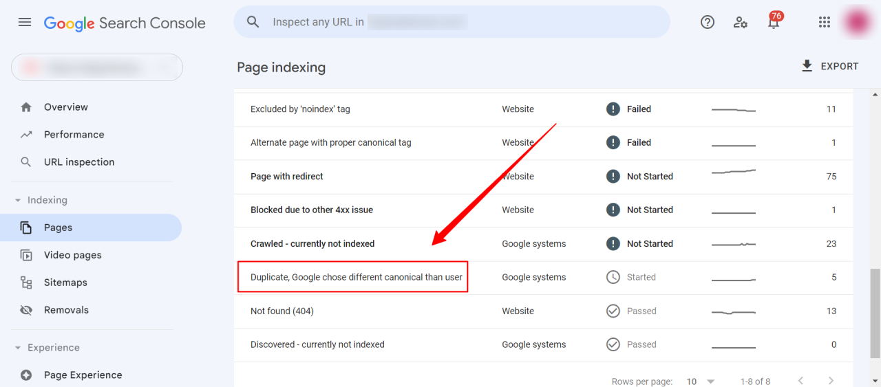 Duplicate Google chose different canonical than user Duplicate Google chose different canonical than user