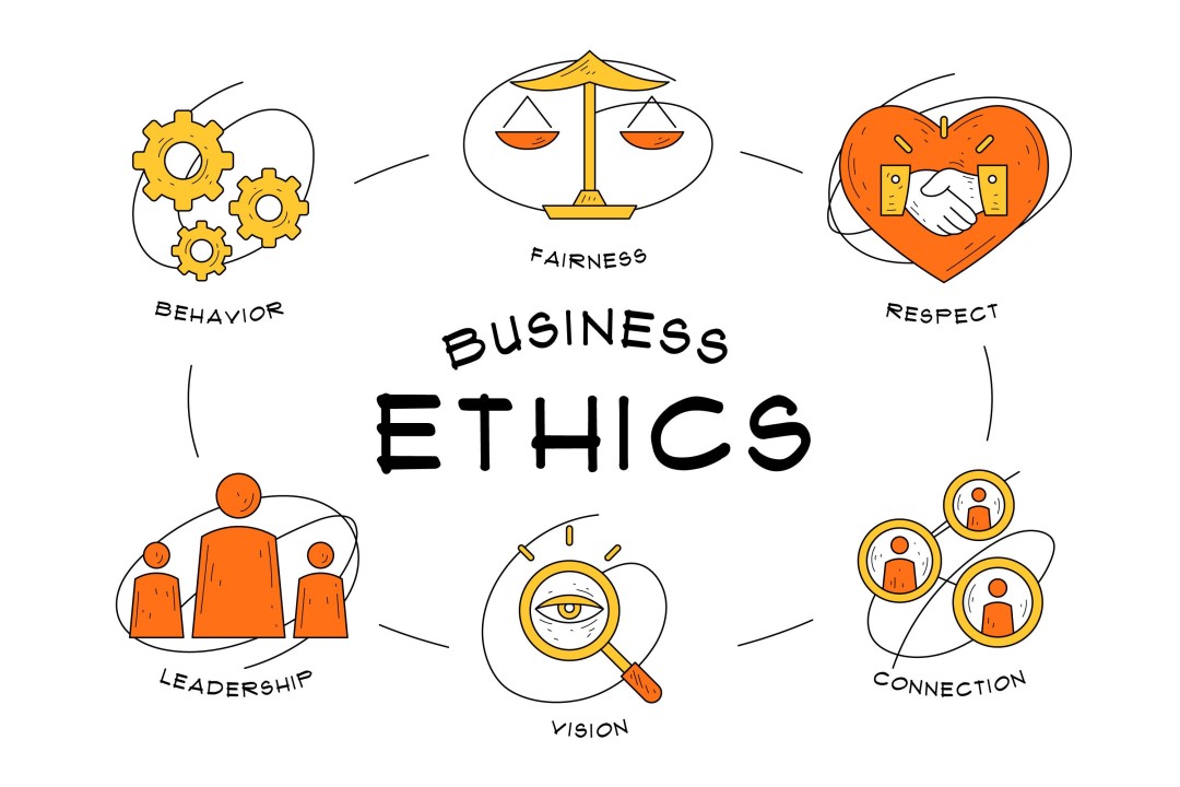 Maximizing Success Through Ethics 