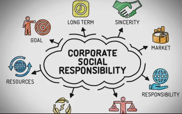 Responsibility Beyond Profit: Corporate Social Commitment