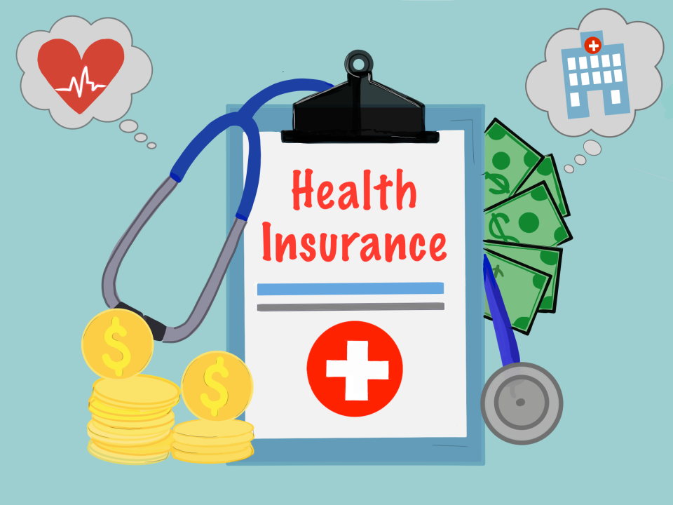 10 point checklist to select best Health Insurance