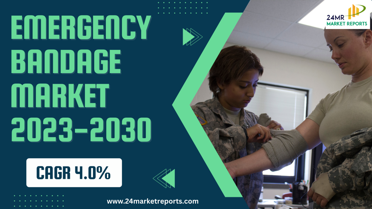Emergency Bandage Market, Global Outlook and Forecast 2023-2030