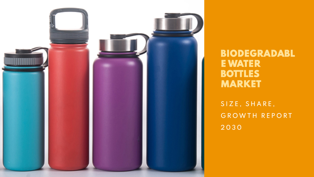Mercado de botellas de agua biodegradables