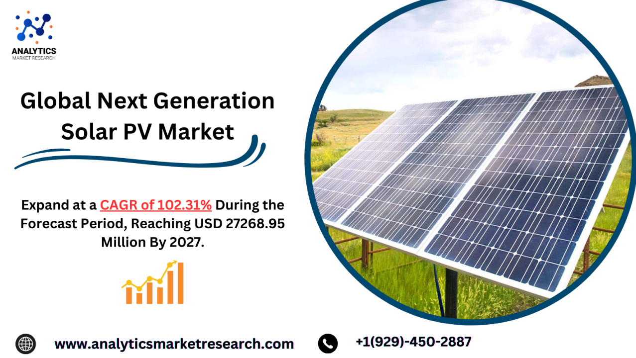 Next Generation Solar PV Market Potential Growth, Share, Demand and Analysis of Key Players & Forecasts to 2032
