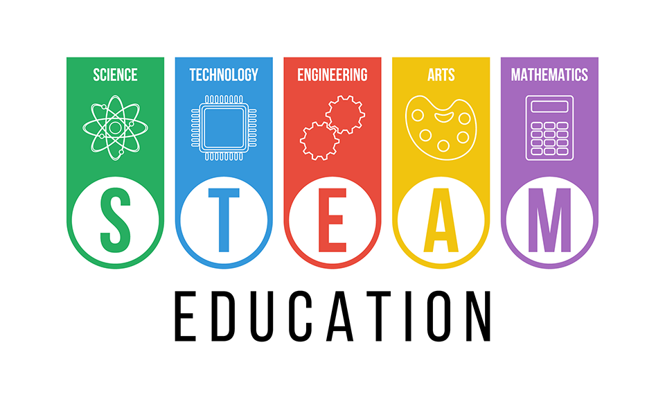 Tech-Infused STEAM Learning: Innovating Education for Tomorrow