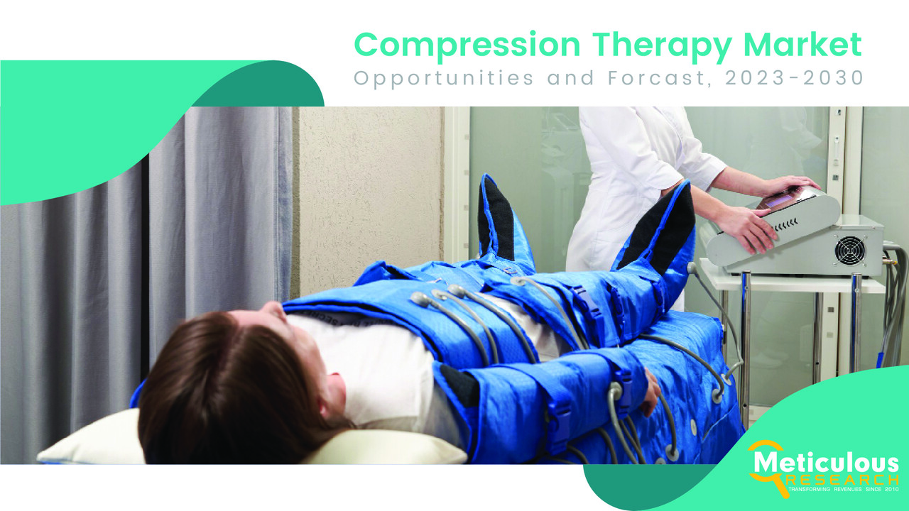 Enhancing Lives: The Rise of Compression Therapy Market