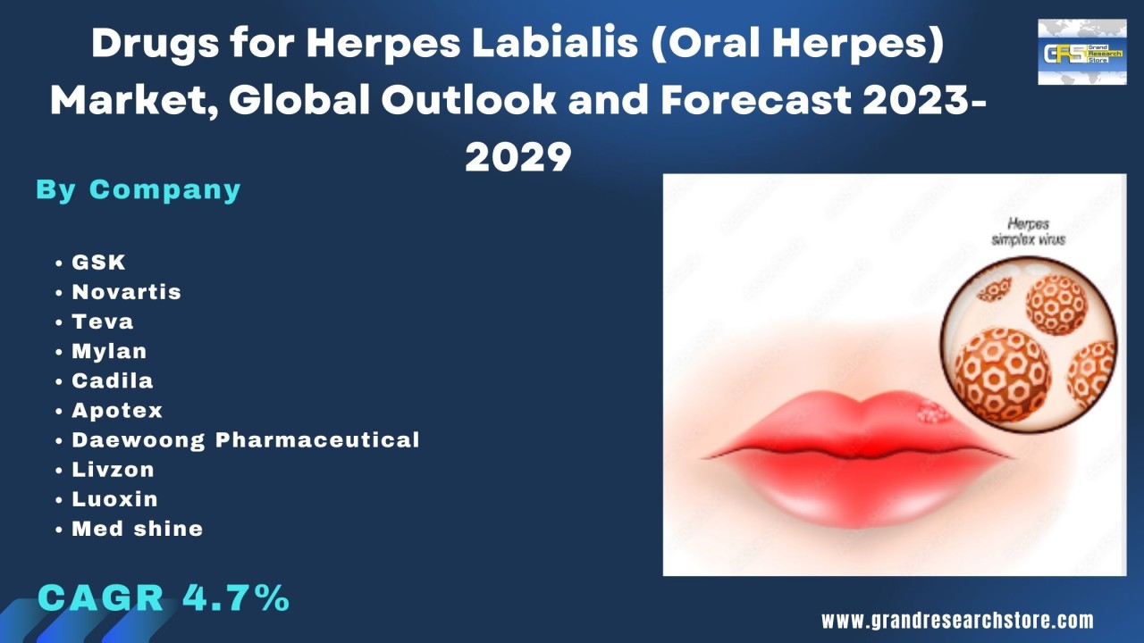 Drugs for Herpes Labialis (Oral Herpes) Market, Global Outlook and Forecast 2023-2029
