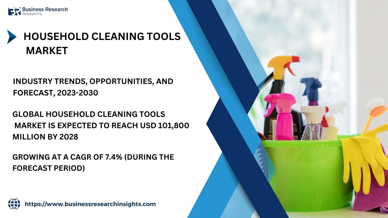 Household Cleaning Tools Market 2023 Growth: 2030 Report