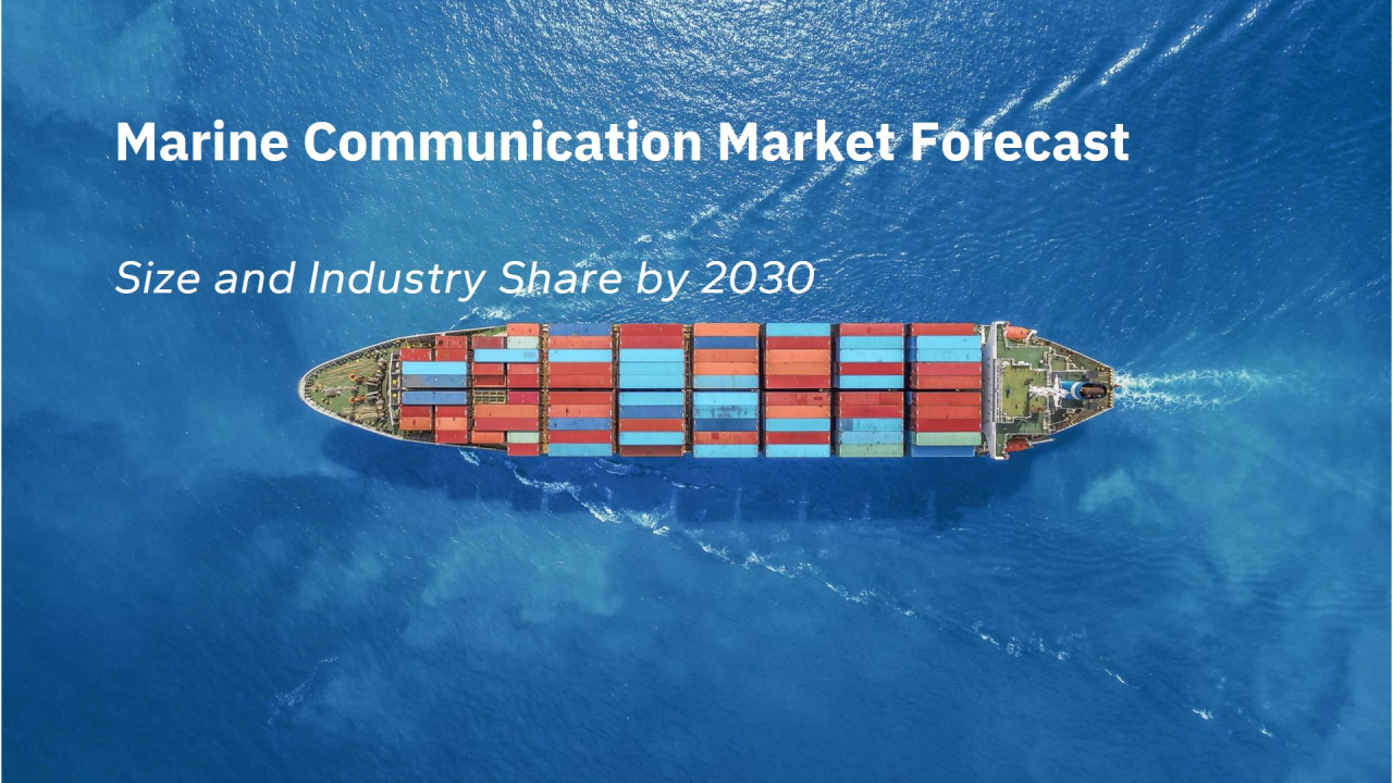 Mercado de comunicaciones marinas