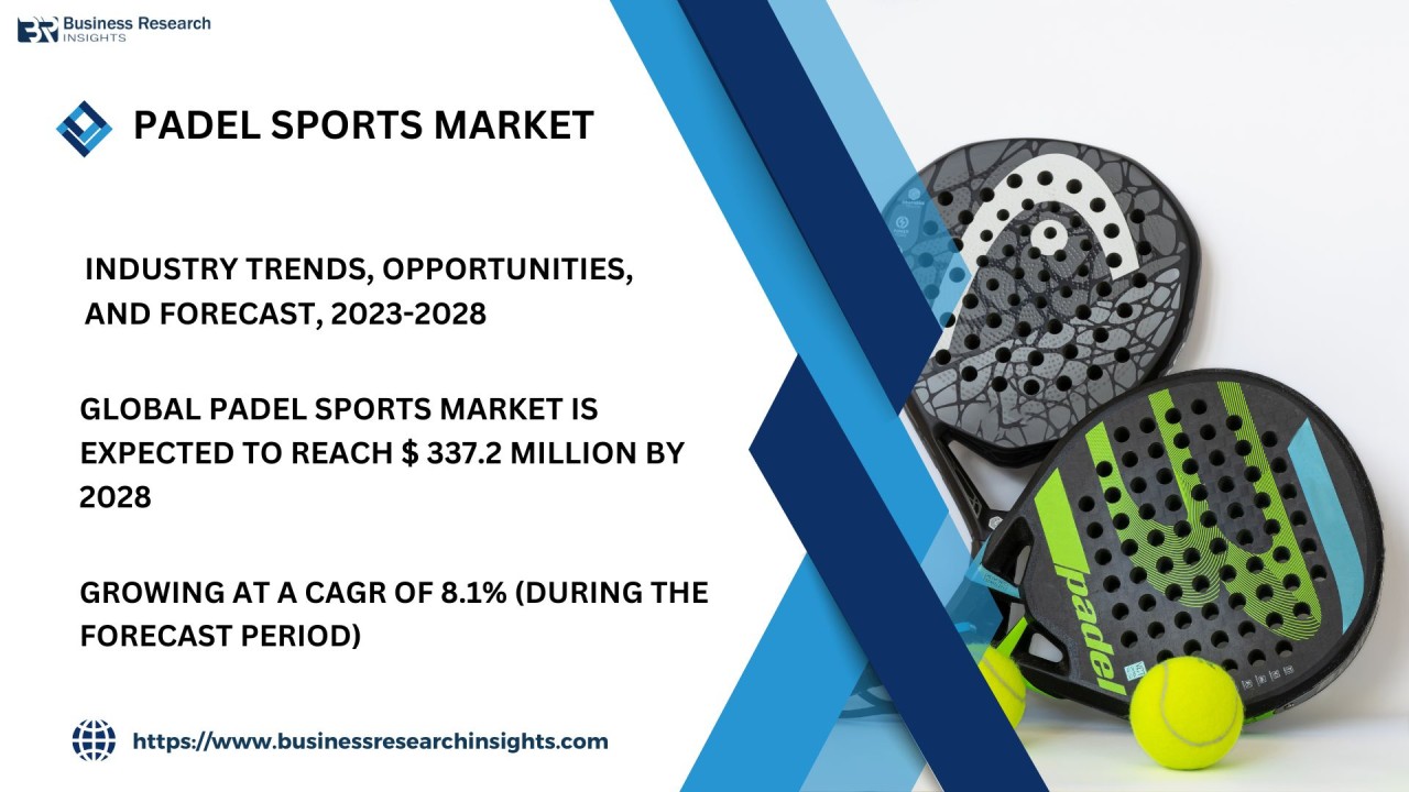 Padel Sports Market Growth Analysis and Forecast Research Report 2023-2028
