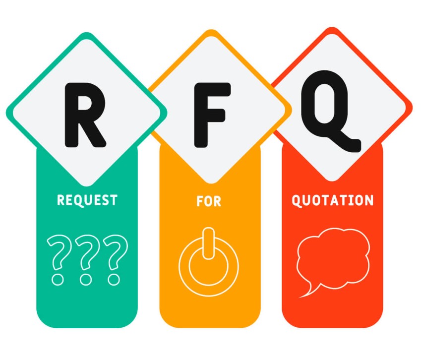 What is RFQ and How to Do It? What is RFQ and How to Do It?