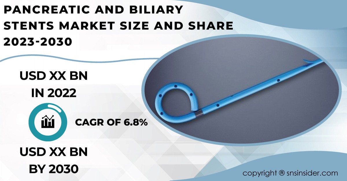 Pancreatic and Biliary Stents Market Size, Evaluating Trends and Forecasted Outlook for 2023-2030