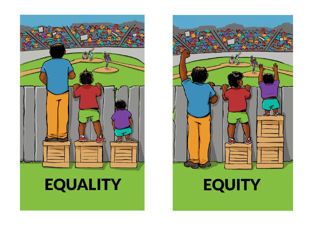 Equality vs Equity Equality vs Equity