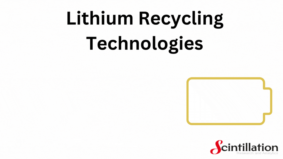 Lithium-ion Battery Recycling Technologies