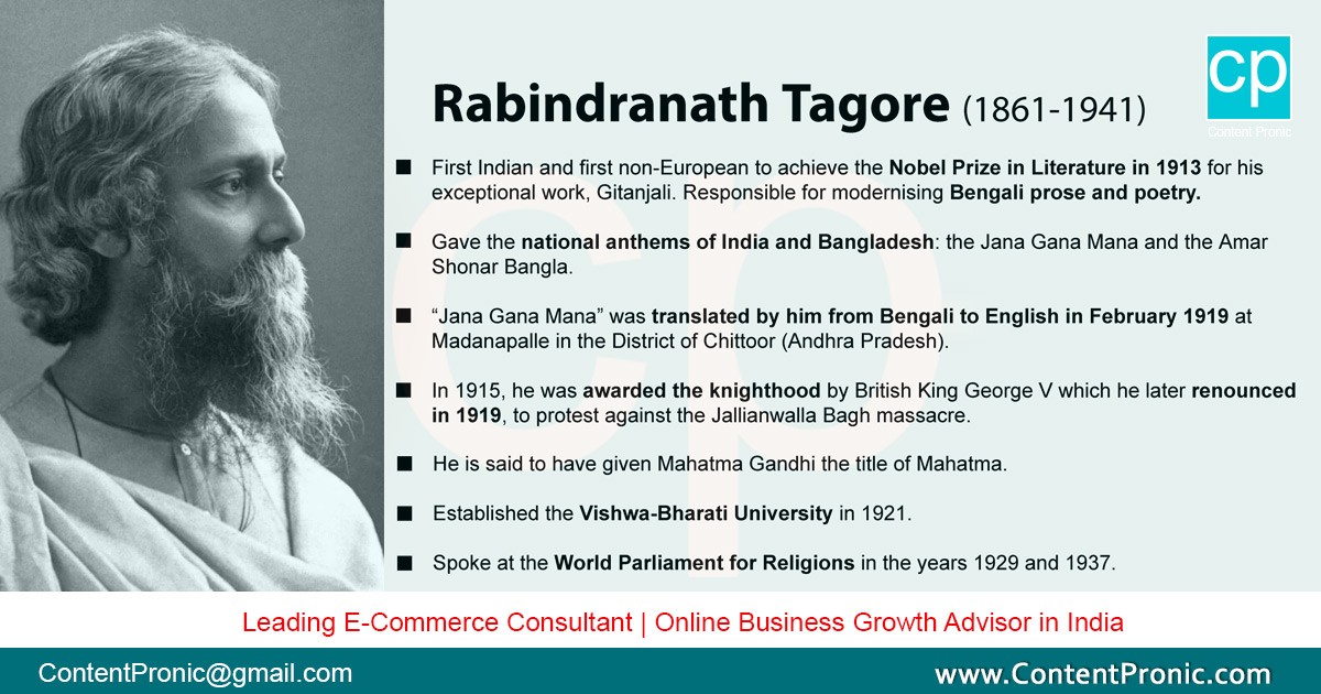 Rabindranath Tagore: Achievements, Contributions & Beliefs