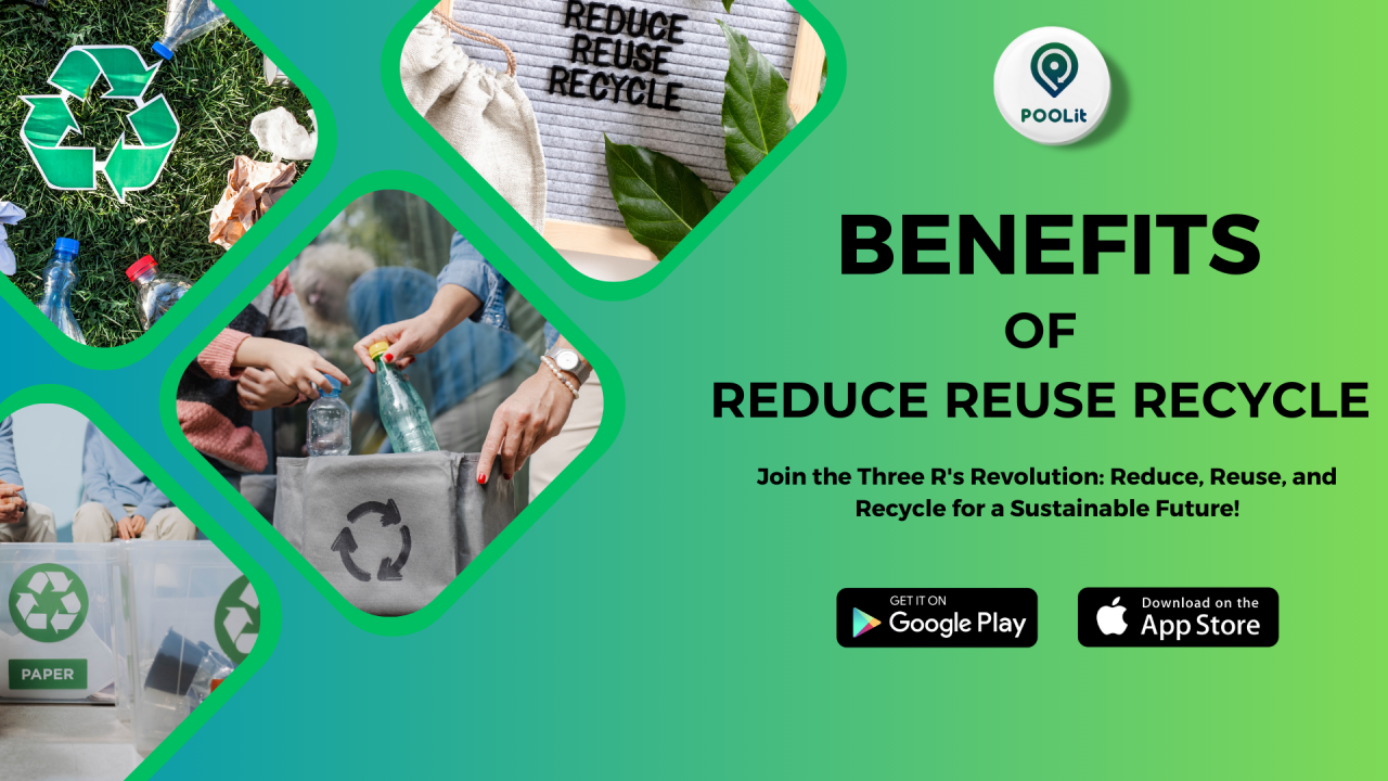Benefits of Reduce, Reuse and Recycle