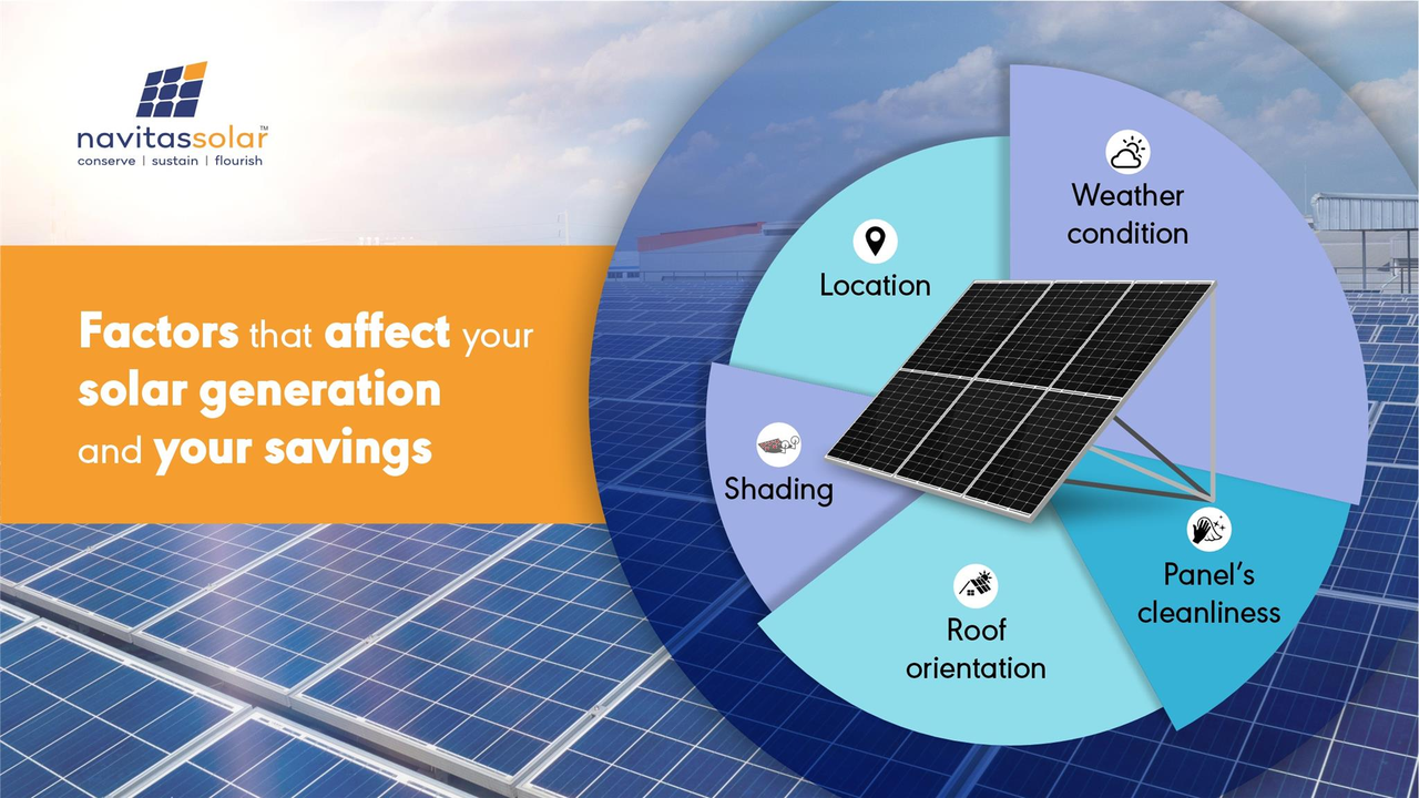varemærke abstraktion forlade Factors that affect your solar generation and your savings