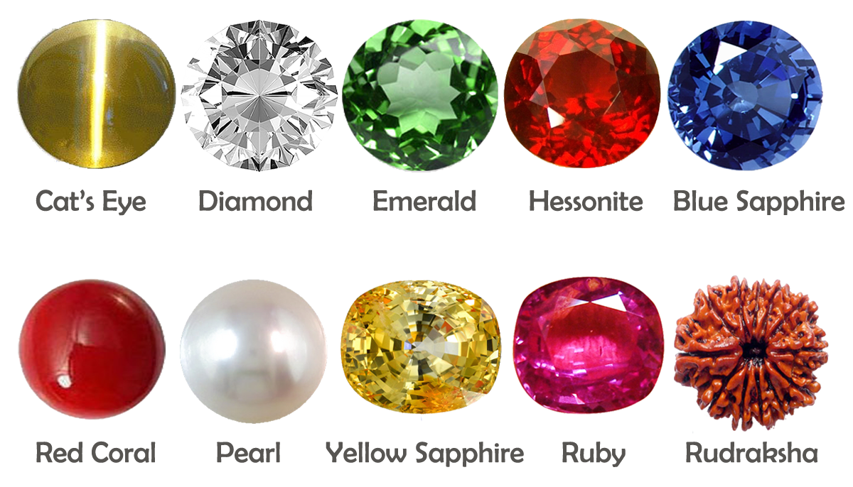 Finding the Perfect Gemstone to Match Your Unique Personality
