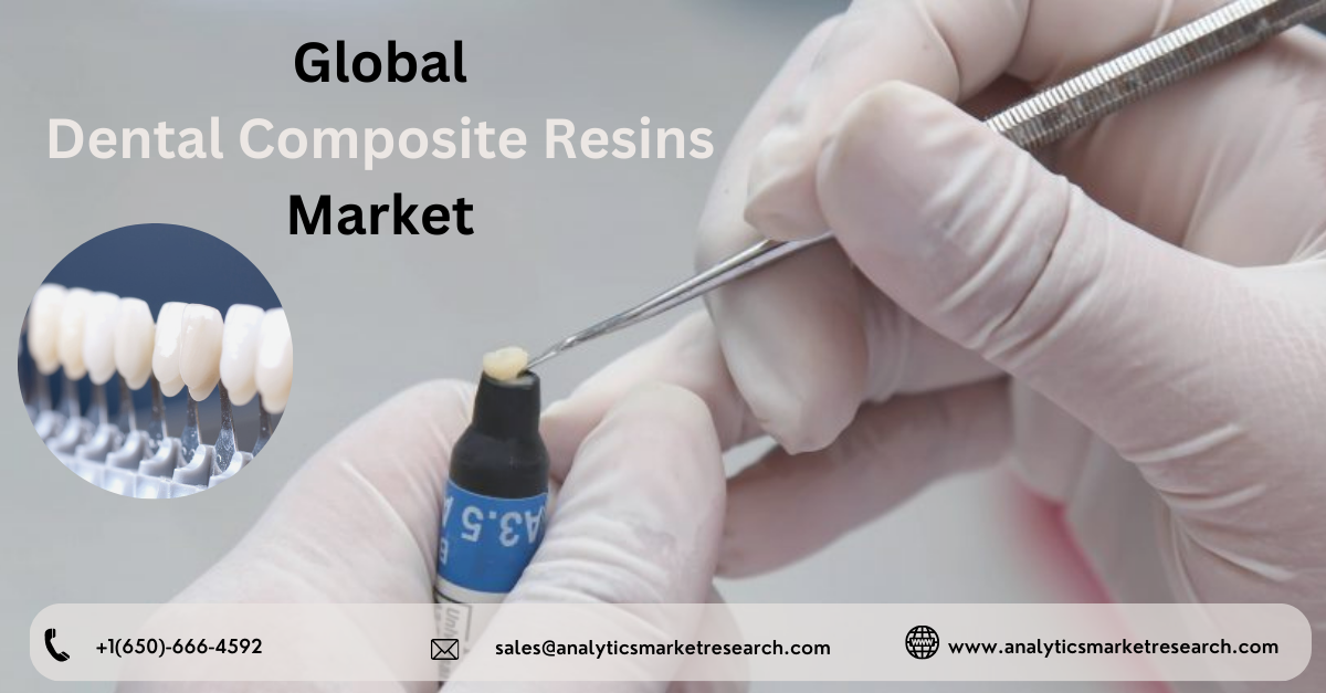 Latest Developments In Global Dental Composite Resins Market