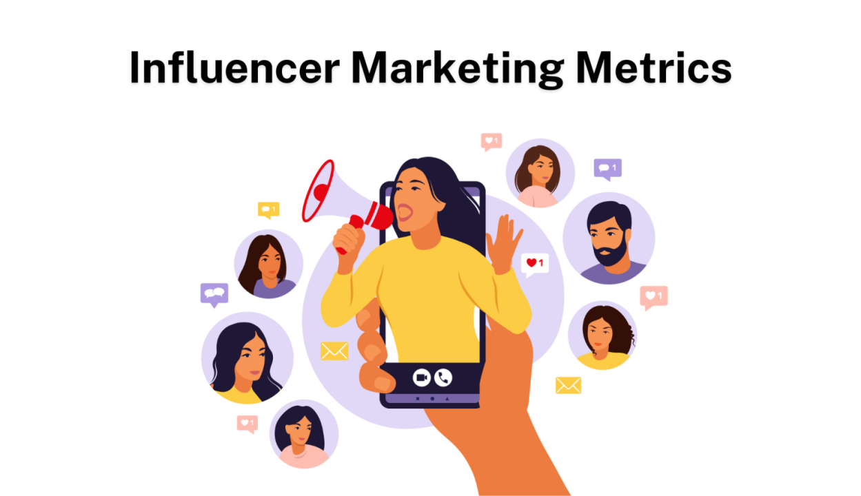 Influencer Marketing Metrics: Measuring for Brand Lift and Performance