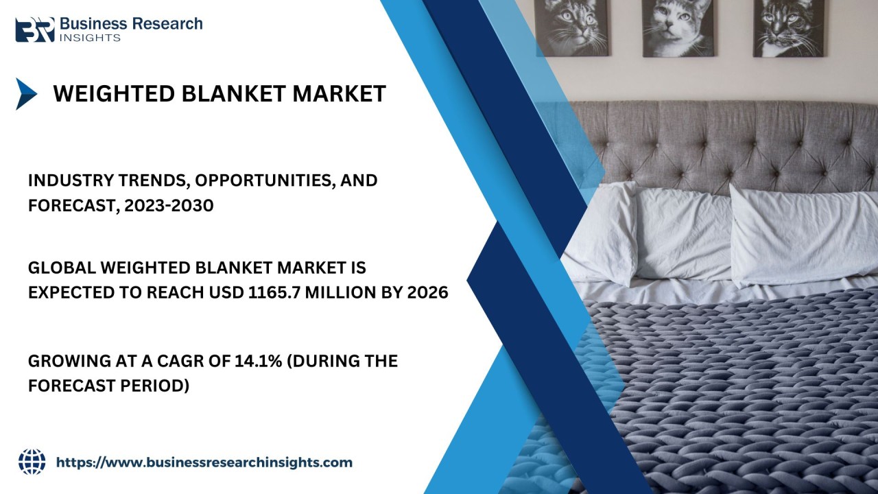 Weighted Blanket Market Size 2023 2030