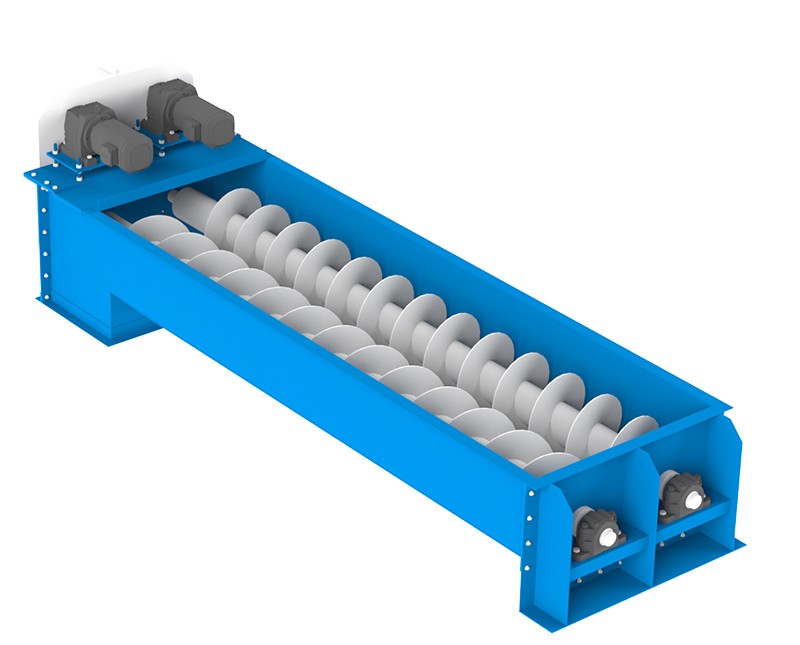 What is a Twin Screw Conveyor?