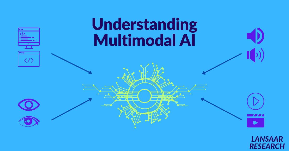 Understanding Multimodal AI Understanding Multimodal AI