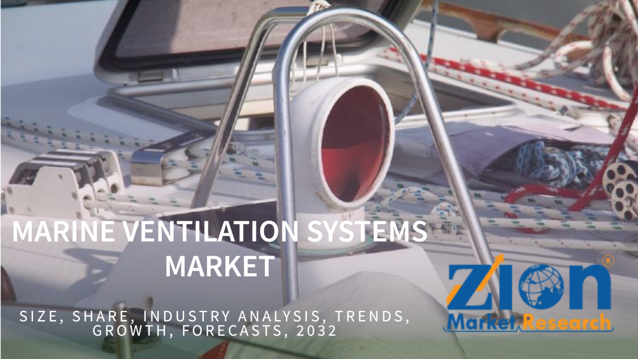 Mercado de sistemas de ventilación marina