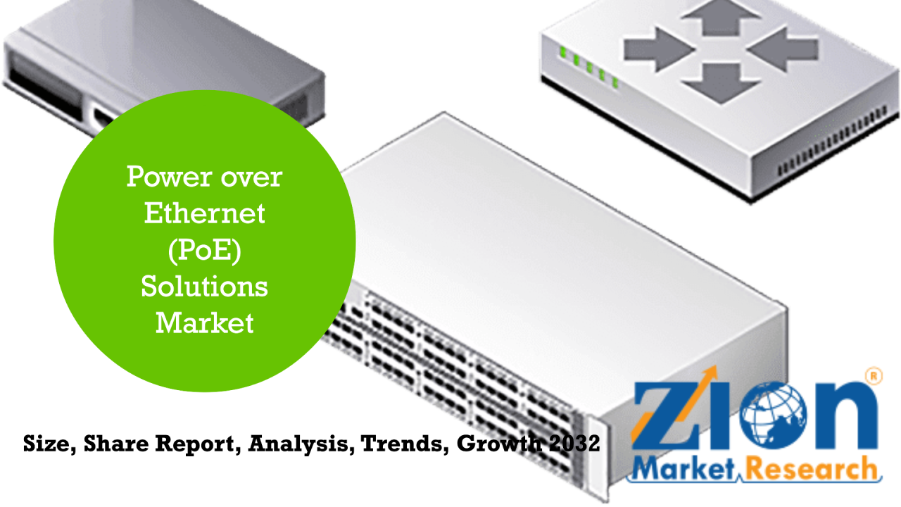 Mercado de soluciones de alimentación a través de Ethernet (PoE)