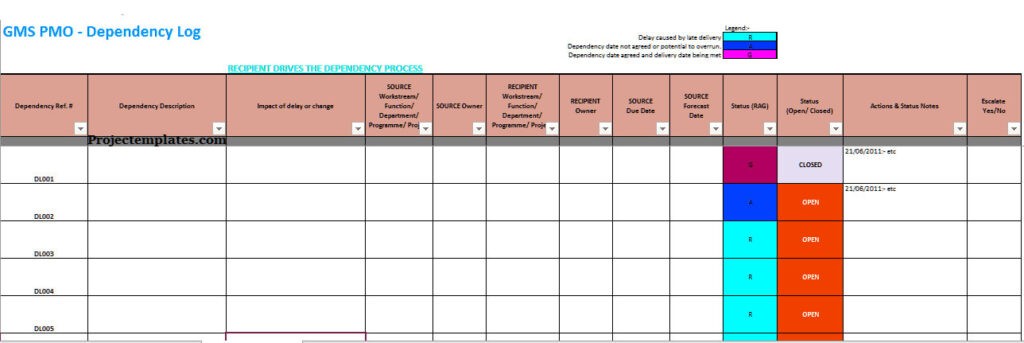 Project Dependency Template In Excel Project Dependency Template In Excel