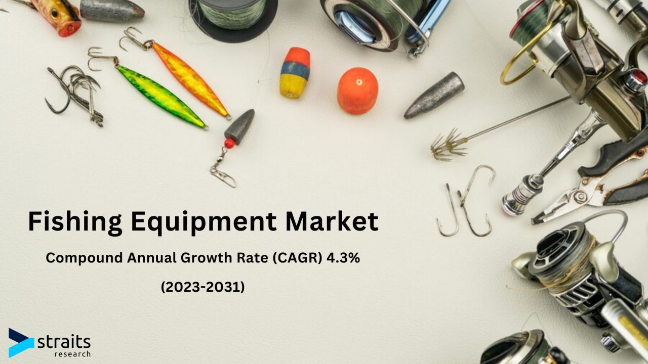 Regional Insights: Understanding the Dynamics of the Fishing Equipment  Market