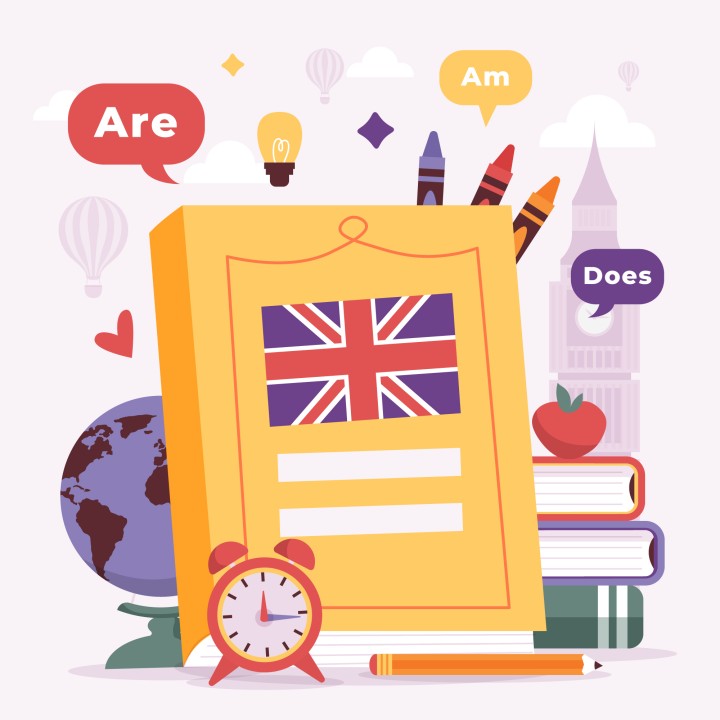 Aulas de inglês online: descubra como essa opção pode revolucionar o seu  aprendizado.