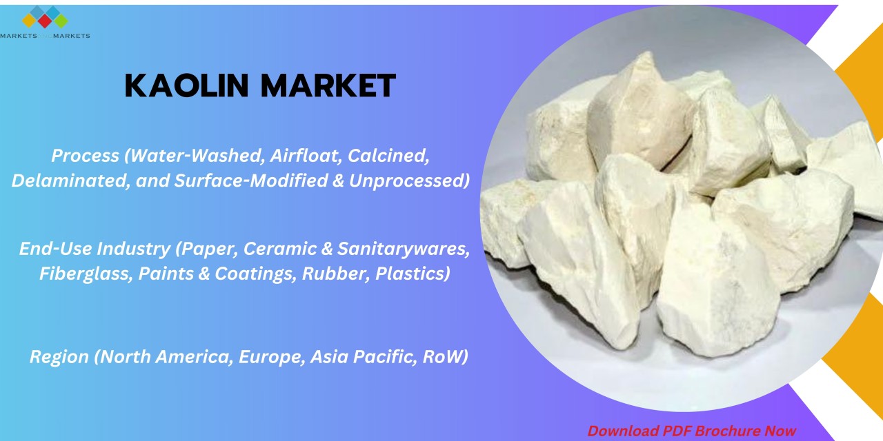 Kaolin Industry: Global Trends, Applications, and Growth Outlook