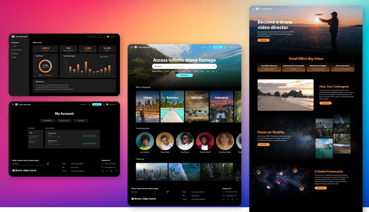 The Importance of UI/UX in Web Design: Enhancing User Experience and The Importance of UI/UX in Web Design: Enhancing User Experience and