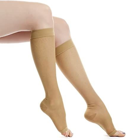 Global Compression Stockings Market Share 2023