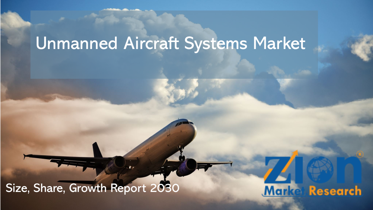 Mercado de sistemas de aeronaves no tripuladas
