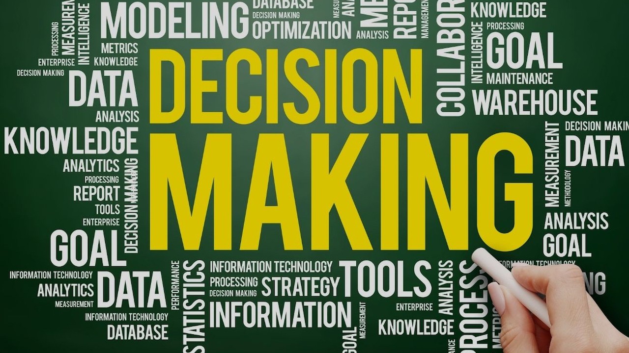 The Art of Effective Decision Making, The Risk Taking Dilemma and its  Impact on Business Results