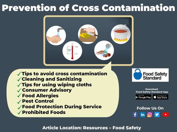I. Introduction to Cross-Contamination