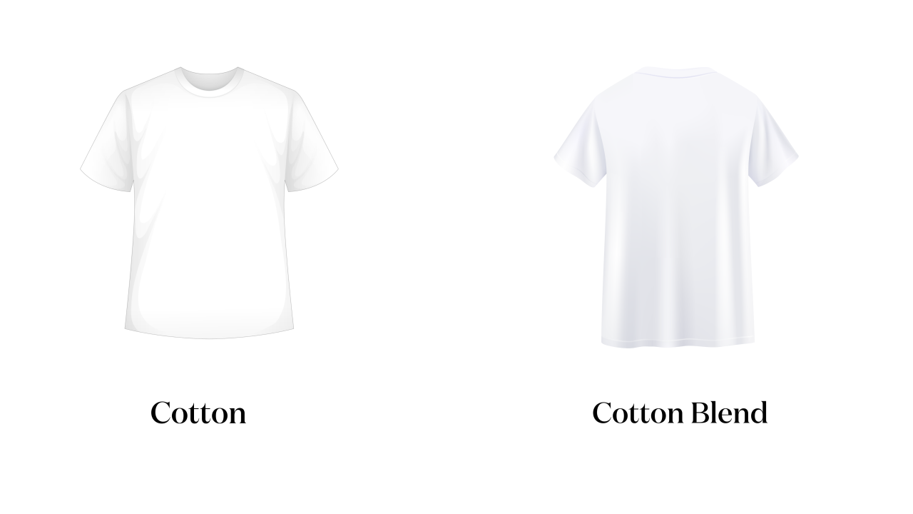 Which is better cotton and cotton blend?