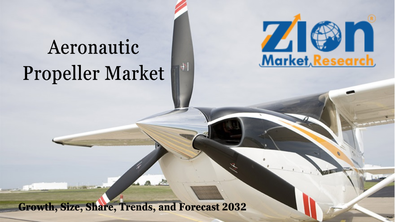 Aeronautic Propeller Market