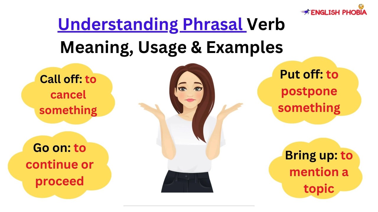 Understanding Phrasal Verb Meaning, Usage & Examples 
