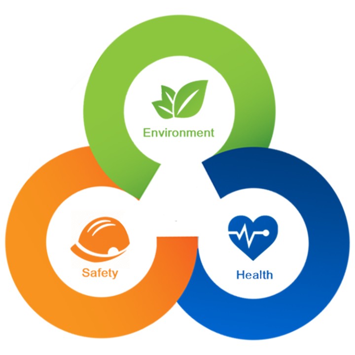 Environmental Health And Safety (Ehs) Market Progresses For Huge Profits  During 2031