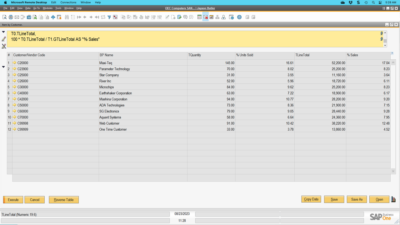 The Secret for Writing Good SQL Queries in SAP B1 