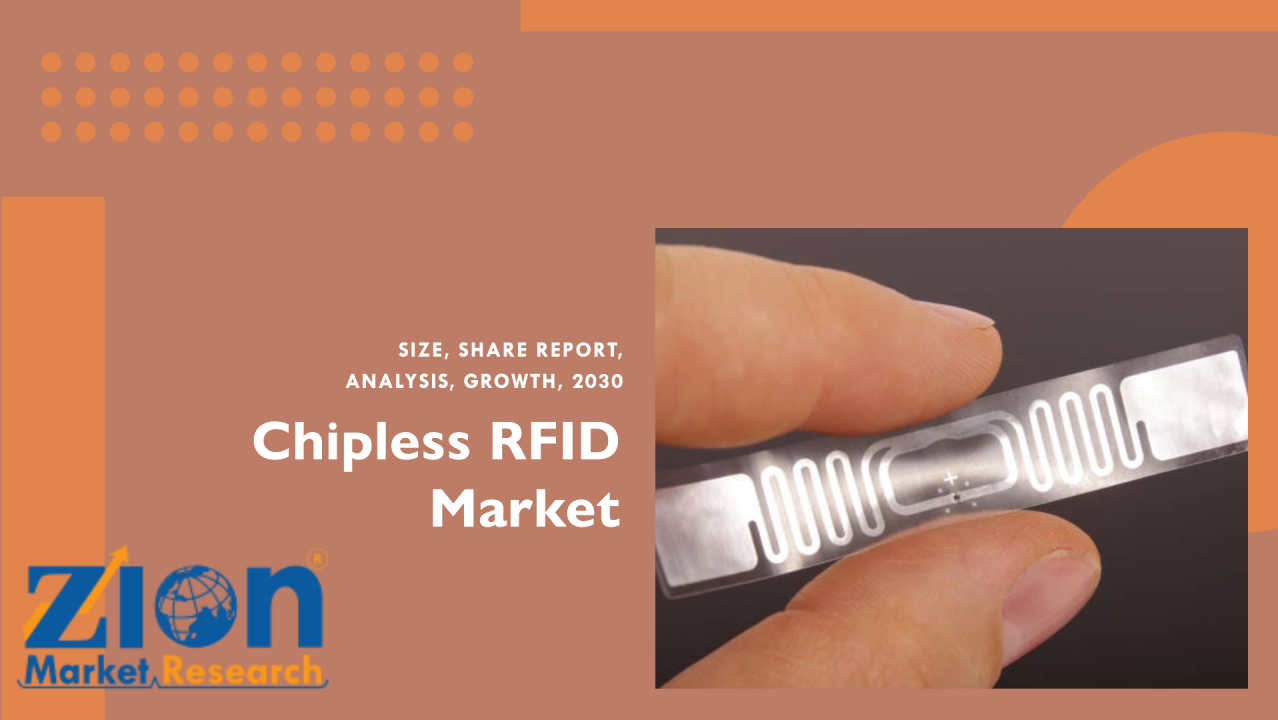 Markt für chiplose RFID