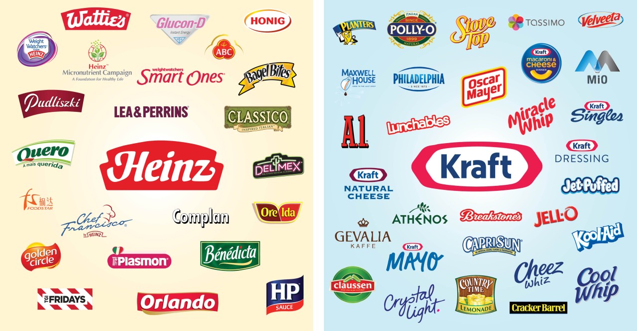 The Kraft Heinz Group