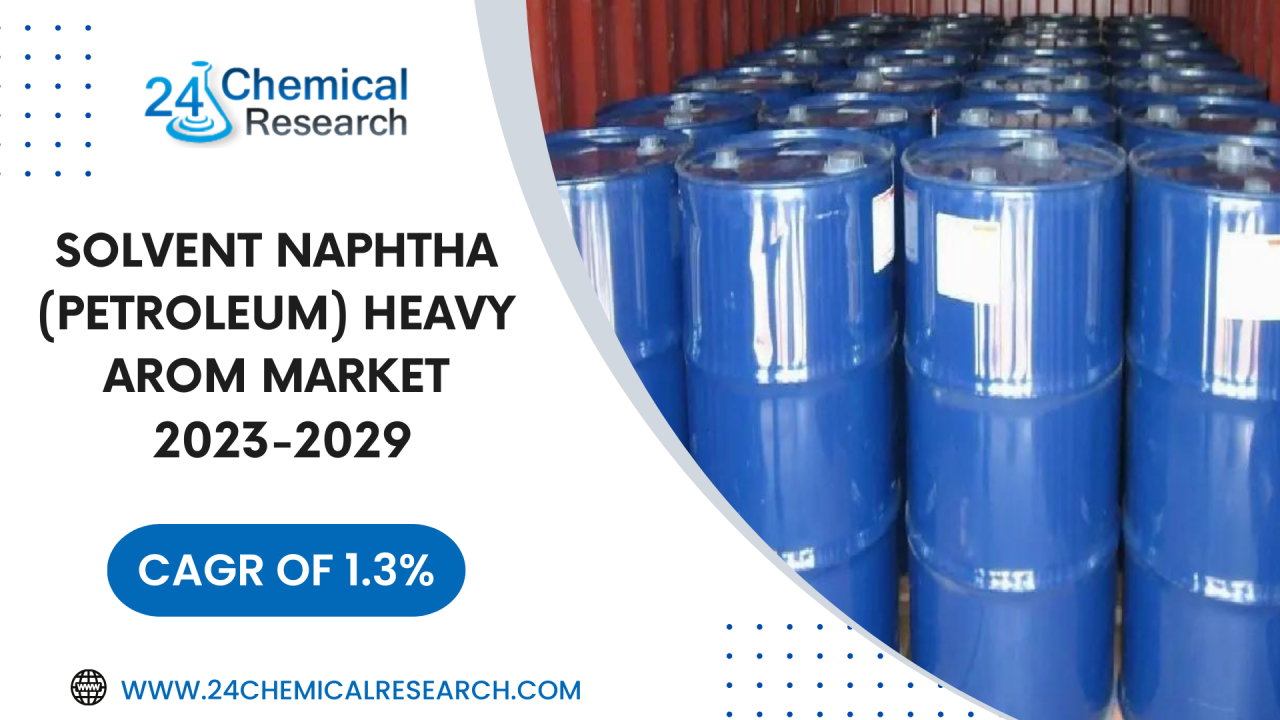Solvent Naphtha (Petroleum) Heavy Arom Market Size,Global Outlook and  Forecast 2023-2029